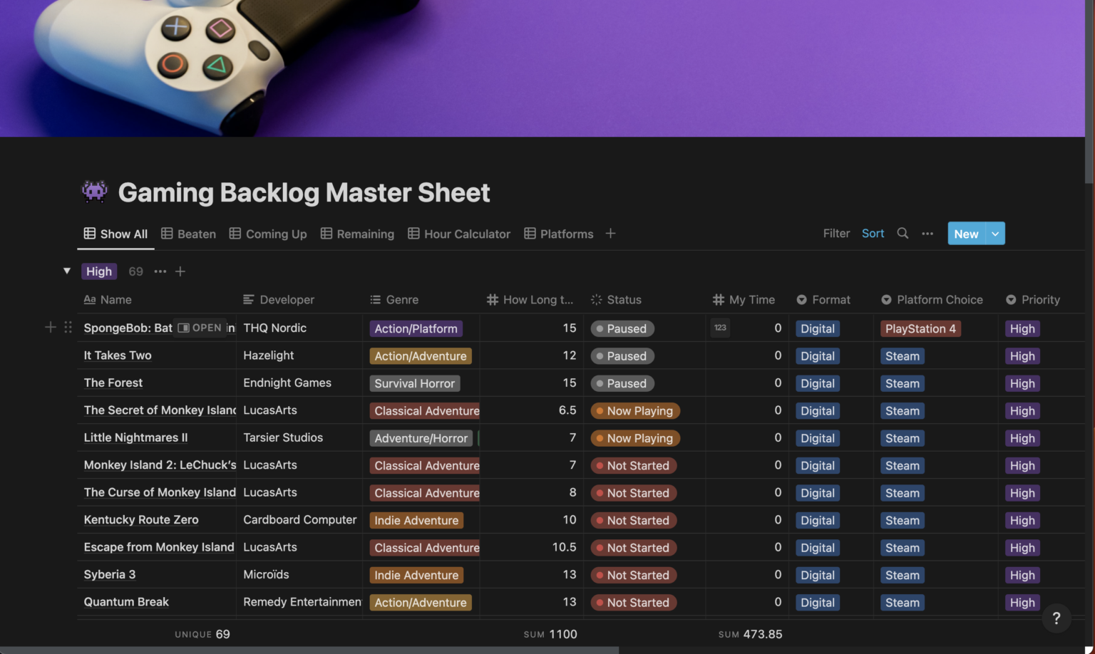Gaming Backlog Manager Notion Template Anthony L. Wolf