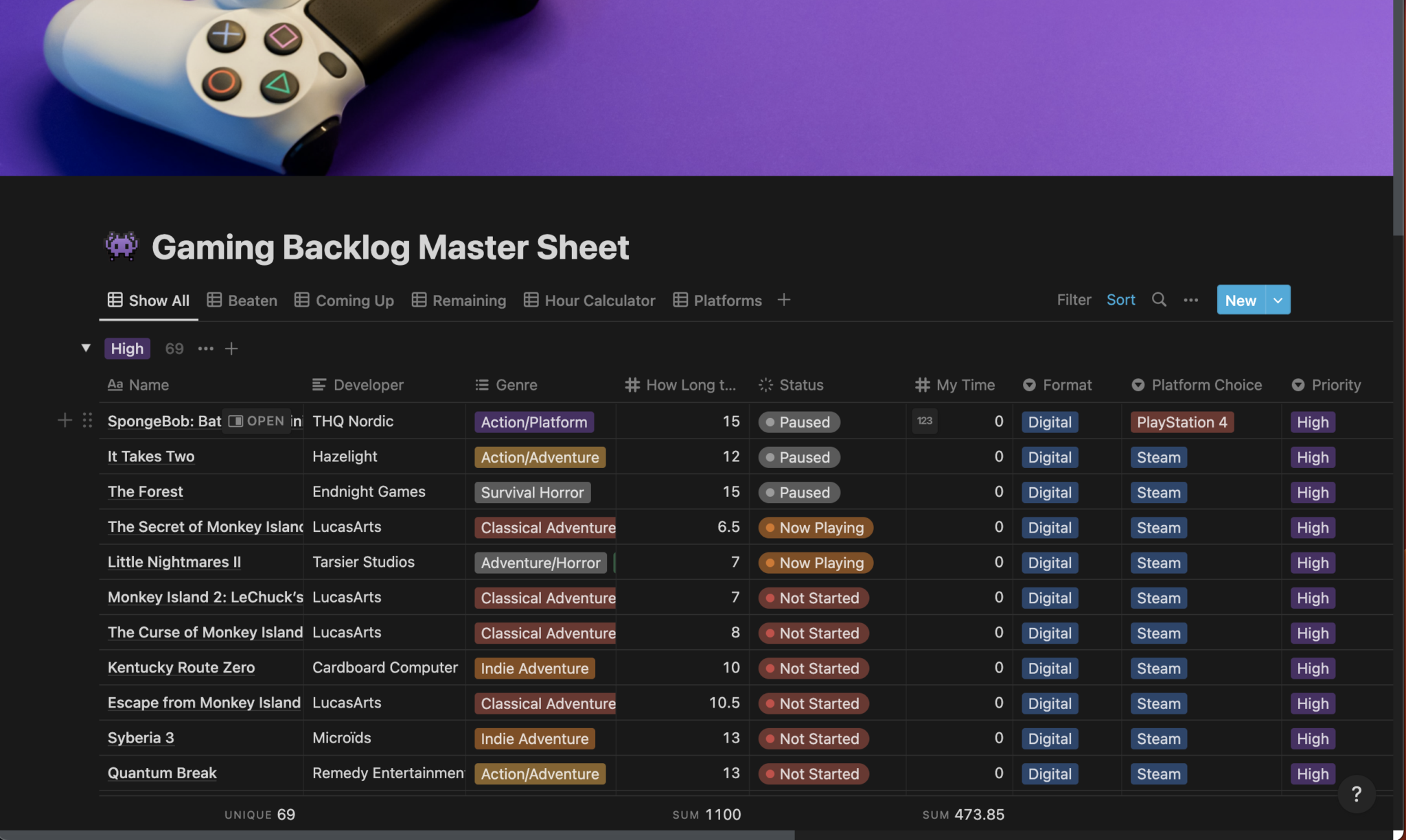 Gaming Backlog Manager: Notion Template - Anthony L. Wolf